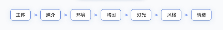 /uploads/image/2024/09/18/image.png image.png
