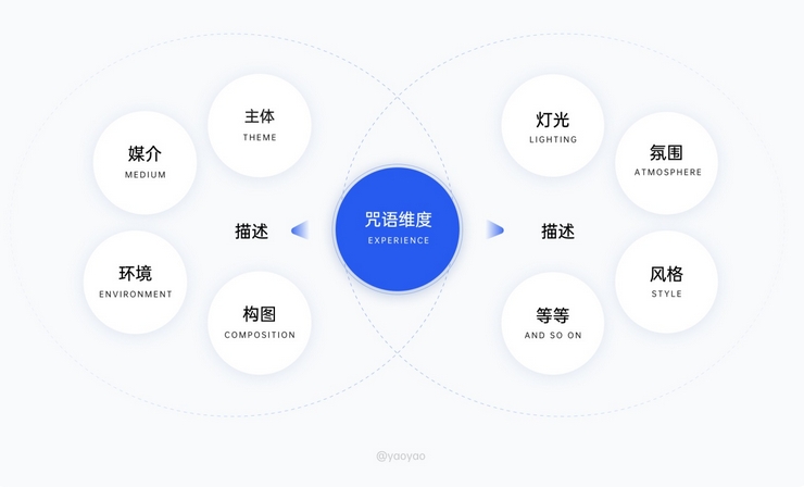 /uploads/image/2024/04/16/微信截图_20240416154251.png 微信截图_20240416154251.png